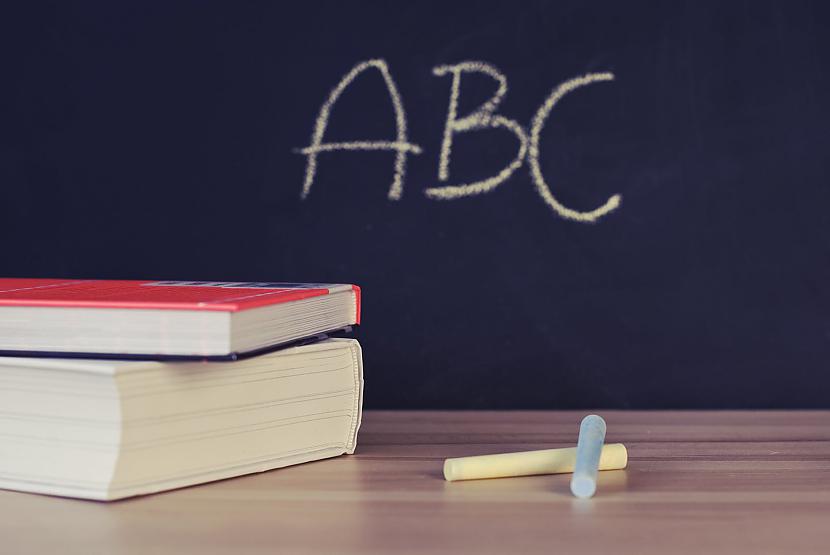 TESTS: Vai tev ir jāatgriežas skolas solā?