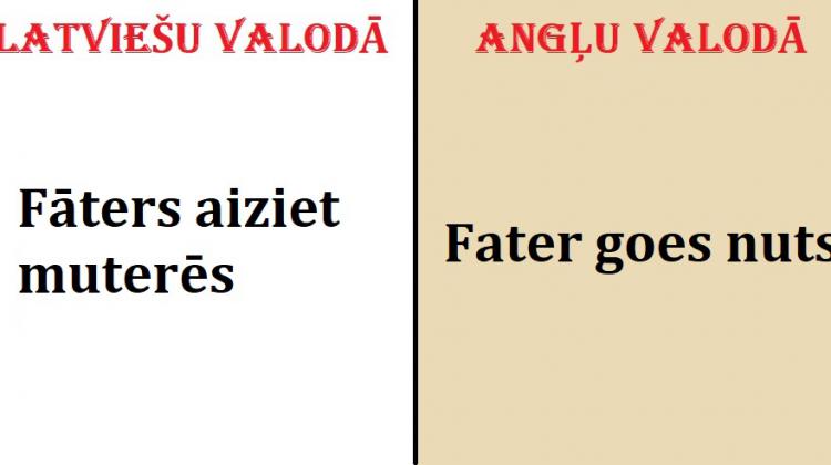 Latviešu dziesmu vārdi un Googles tulkotājs