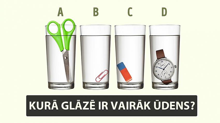 Āķīgais tests: Cik attapīgs cilvēks tu patiesībā esi?