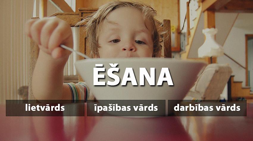 Tests: Pārbaudi savas zināšanas latviešu valodas vārdšķirās!