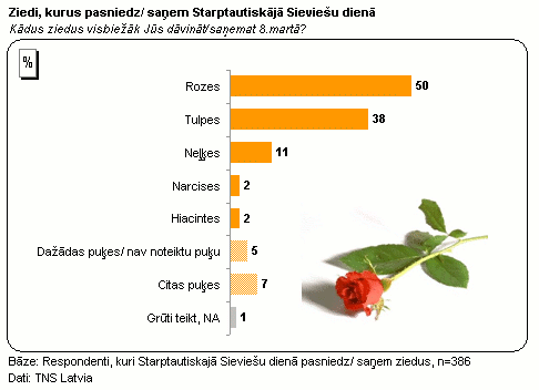 Viņu atbalstīja Vācijas... Autors: kiss Sieviešu diena