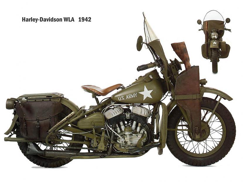  Autors: kroichs Mazliet no Harley Davidson vēstures