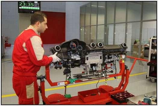  Autors: tabaka Ferrari ražošanas fabrika Maranello