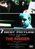 The Insider 1999 Autors: latvis20 Rasels Krovs