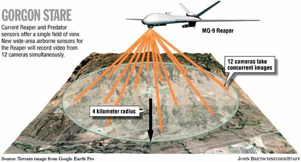  Autors: kamazs112 Dūkoņa: MQ-9 REAPER