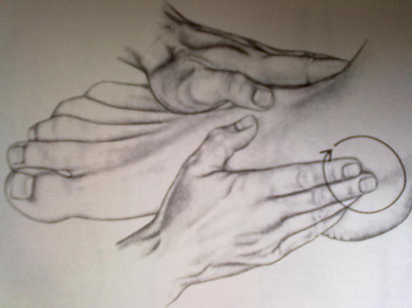 Ar pirkstiem veiciet apļveida... Autors: Grandsire Erotiskā masāža : Pēdas