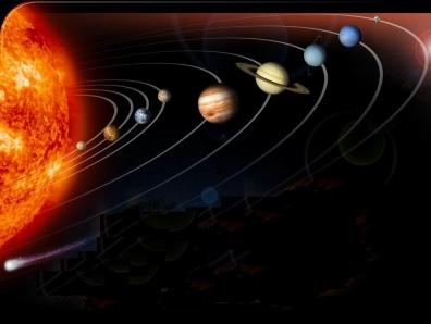 Saules sistēma Autors: Fosilija Interesanti par kosmosu