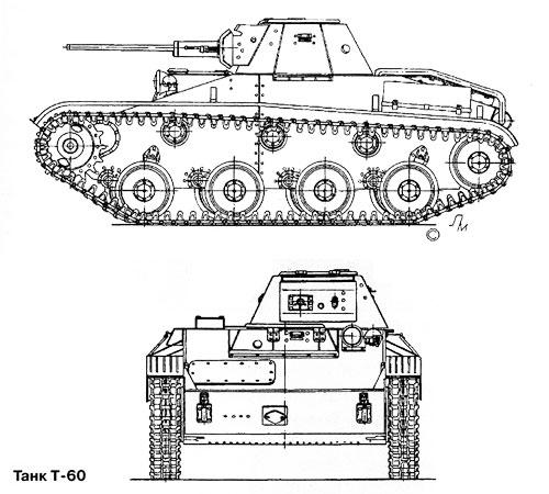  Autors: Fosilija T-60 PSRS vieglais tanks