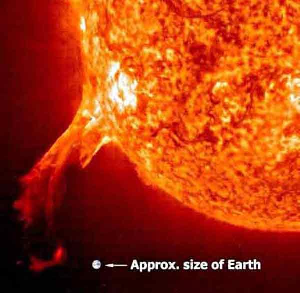 Massive solar flare 'could paralyse Earth in 2013