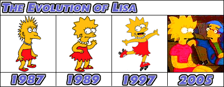  Autors: adītājs Smieklīgā Simpsonu evolūcija