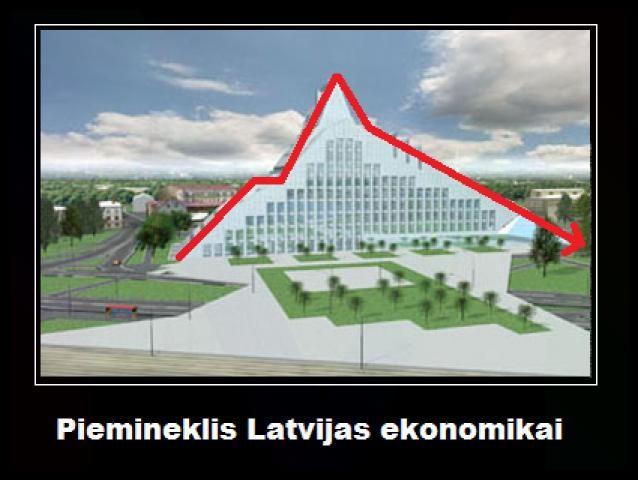  Autors: Dazzl Mēs esam lepni pār Latvijas Tautu!