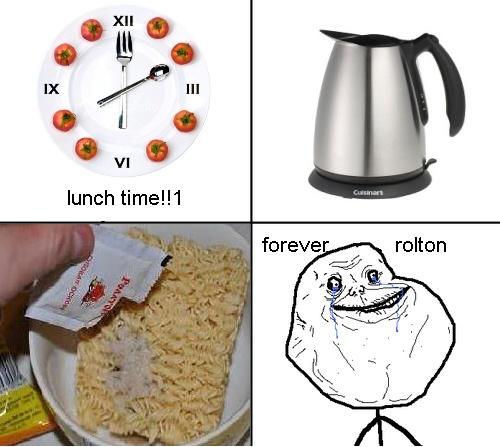  Autors: forever alone forever alone 2