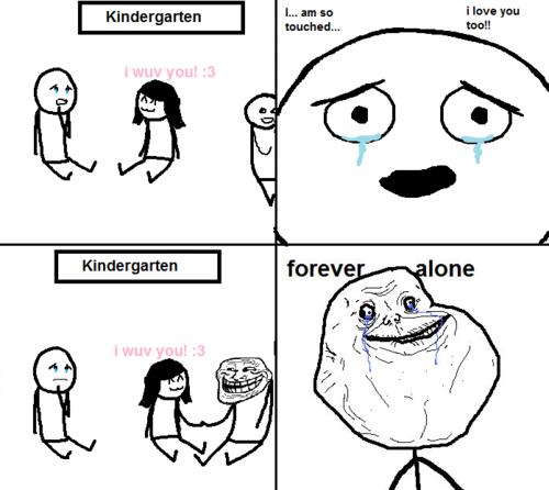  Autors: scratchy Forever ALONE komiksi