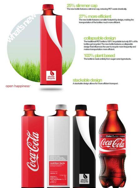  Autors: MONTANNA Coca Cola pudeles dizains gadu laikā