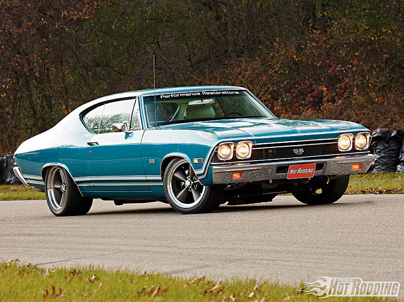 Chevrolet Chevelle SS  Muscle Autors: shadow118 Muskuļi un Poniji