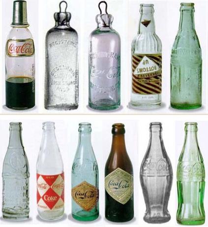  Autors: zZibuK Coca-Cola pudeļu vēsture bildēs.