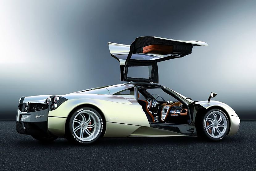  Autors: kipo555 Zonda