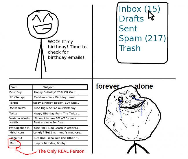  Autors: Krissss Forever alone!