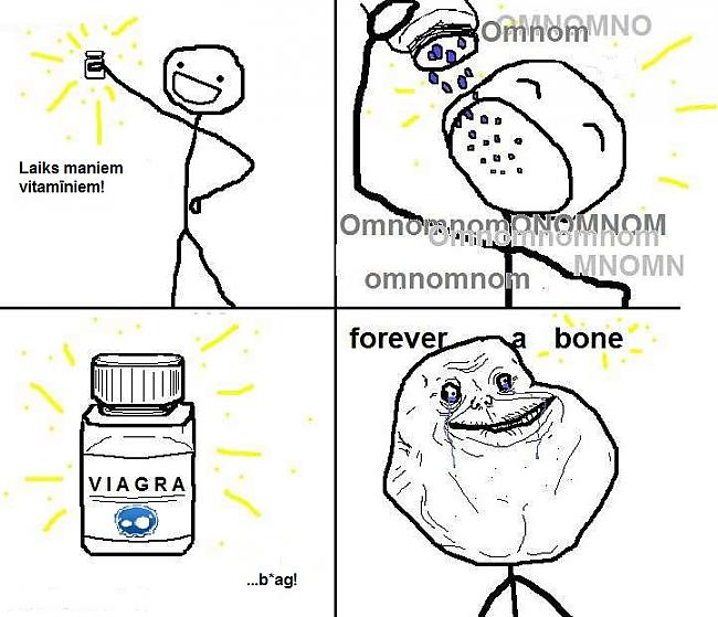  Autors: PandaJekabs Mani latviskotie "Forever alone"