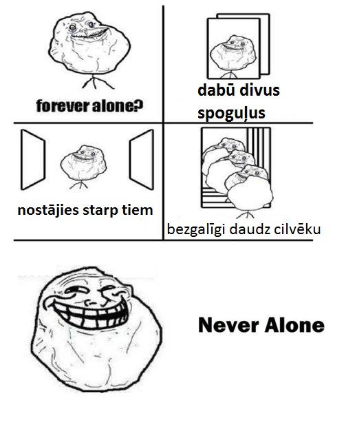  Autors: LietusVīrs never alone