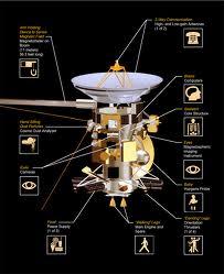 CassiniHuygens CassiniHuygens... Autors: Fosilija Mašīnas "Satelīti un zondes (2)