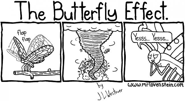  Autors: Rorets Mr. Lovenstein...