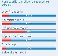 Nespeju izprast ka cilveks ir... Autors: Kapteinis Cerība Nespeju izprast