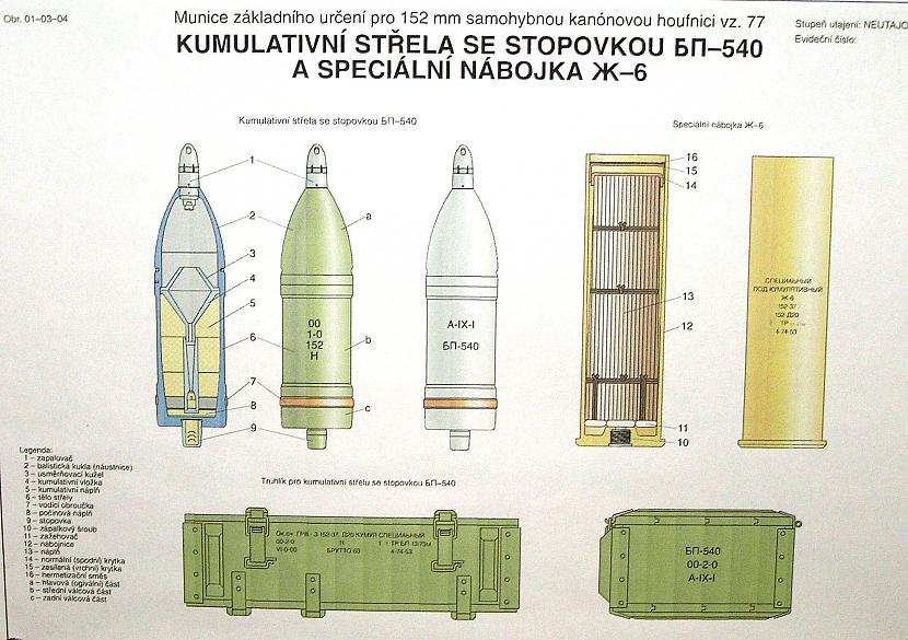  Autors: Realist PSRS laika armijas plakati.