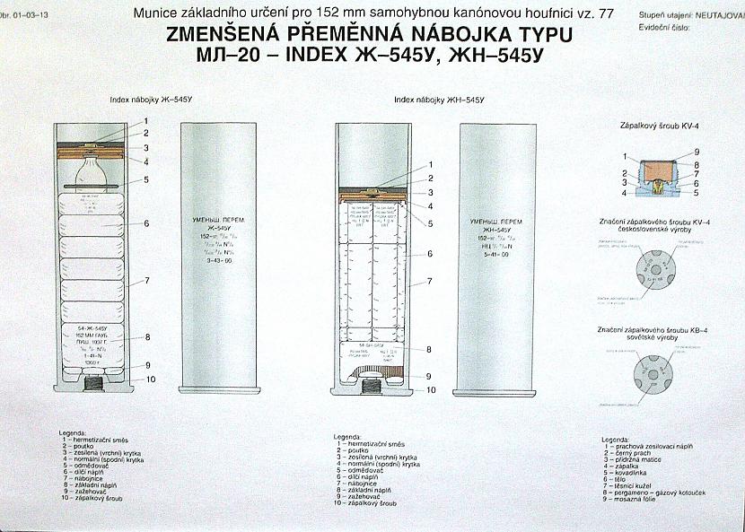  Autors: Realist PSRS laika armijas plakati.