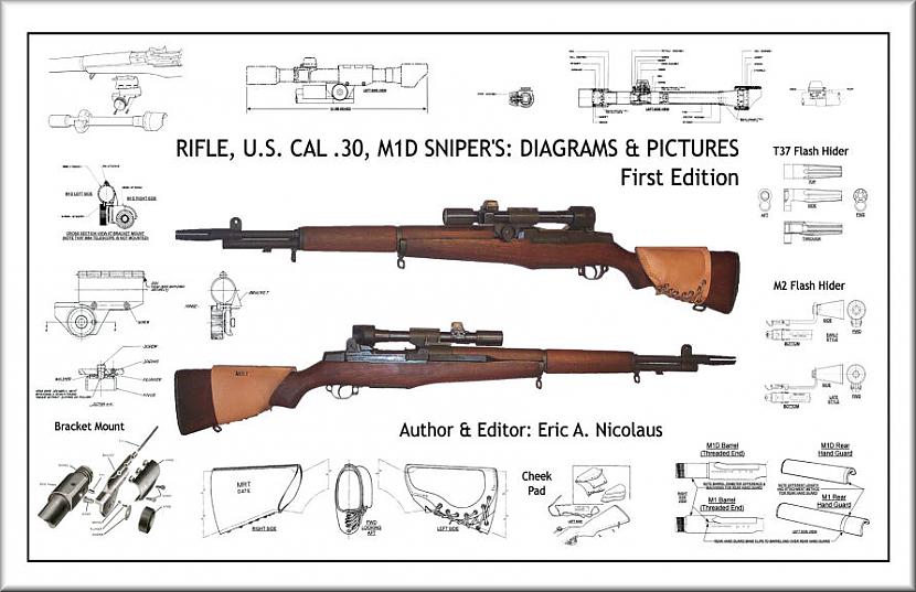  Autors: Realist PSRS laika armijas plakati.