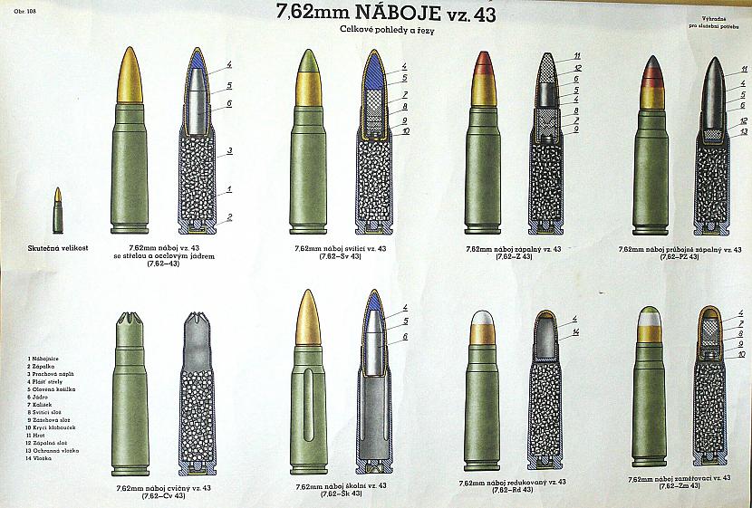  Autors: Realist PSRS laika armijas plakati.