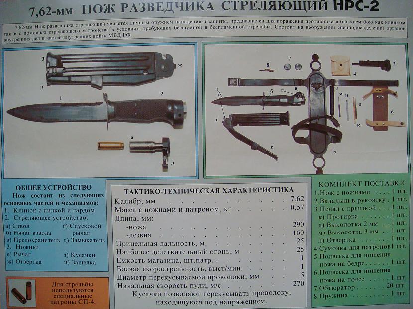  Autors: Realist PSRS laika armijas plakati.