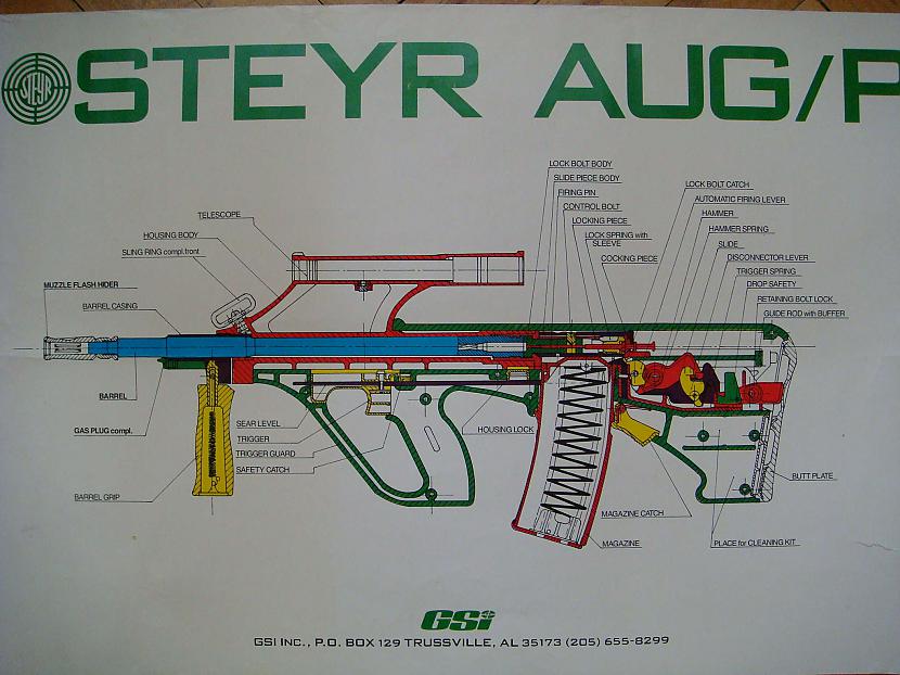  Autors: Realist PSRS laika armijas plakati.