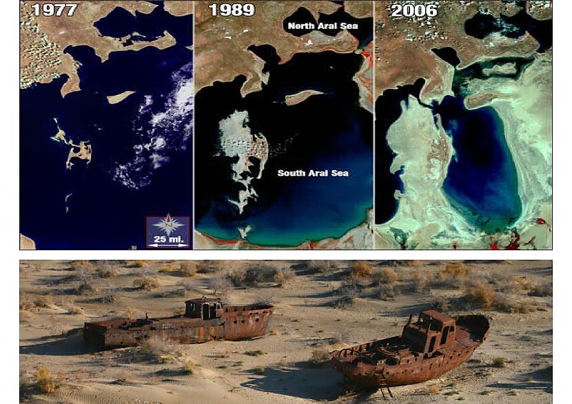 Arāla jūra reiz bijis viens no... Autors: Bezpajumtnieks Cilvēks vs. daba