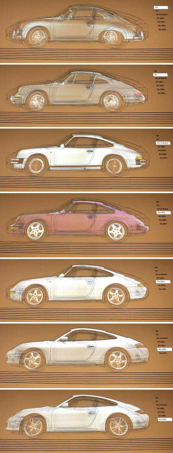 porsche evolution Autors: ponijs2 Porsche 911 evolucija