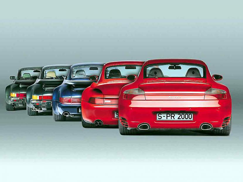 porsche evolution Autors: ponijs2 Porsche 911 evolucija