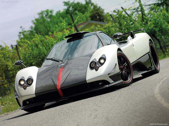  Autors: GET MONEY Pagani