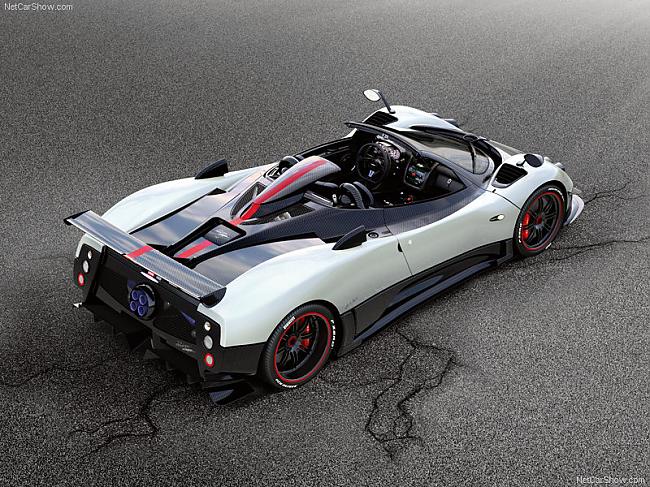  Autors: GET MONEY Pagani