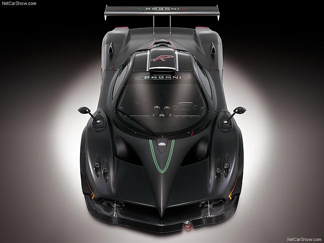  Autors: GET MONEY Pagani