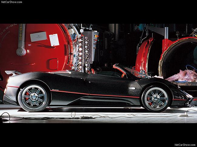  Autors: GET MONEY Pagani