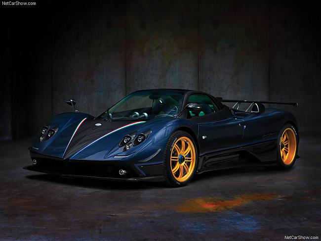  Autors: GET MONEY Pagani