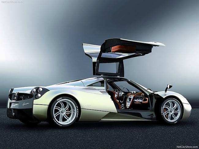  Autors: GET MONEY Pagani