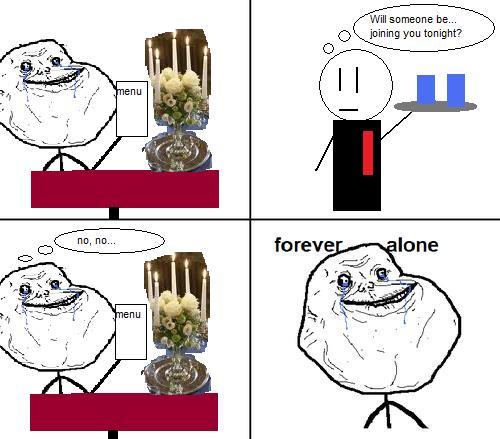  Autors: Puke Forever alone