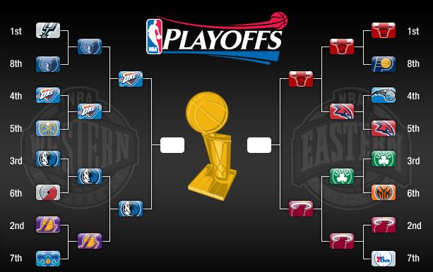  Autors: pk1legend1 NBA 2011Playoff Conf Finals