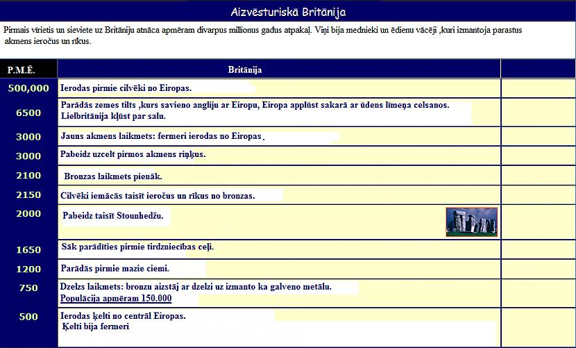 Atvainojos ka tik mazs ceru ka... Autors: Piekasso Anglijas vēsture!