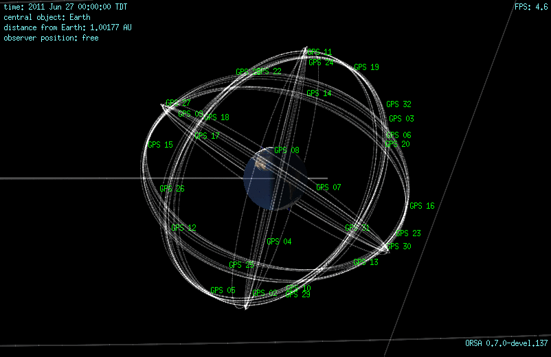 Scaroneit redzami arī mūsu GPS... Autors: Moonwalker Asteroīds tuvojas!!! :O