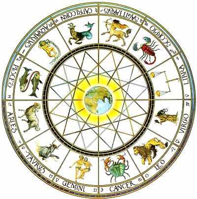  Autors: tereteretraktors Horoskops Zivis