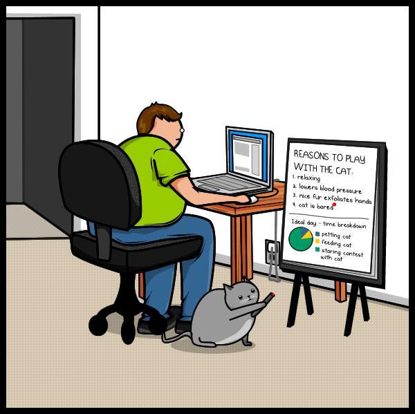  Autors: byDZERA Kaķis vs Internets