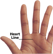 Sirds līnijai jābūt skaidrai... Autors: recuus Hiromantija: 5. daļa (sirds un likteņa līnija)