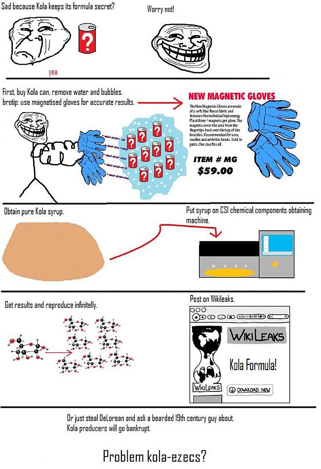  Autors: hatchet Troll science #2 Megapaka